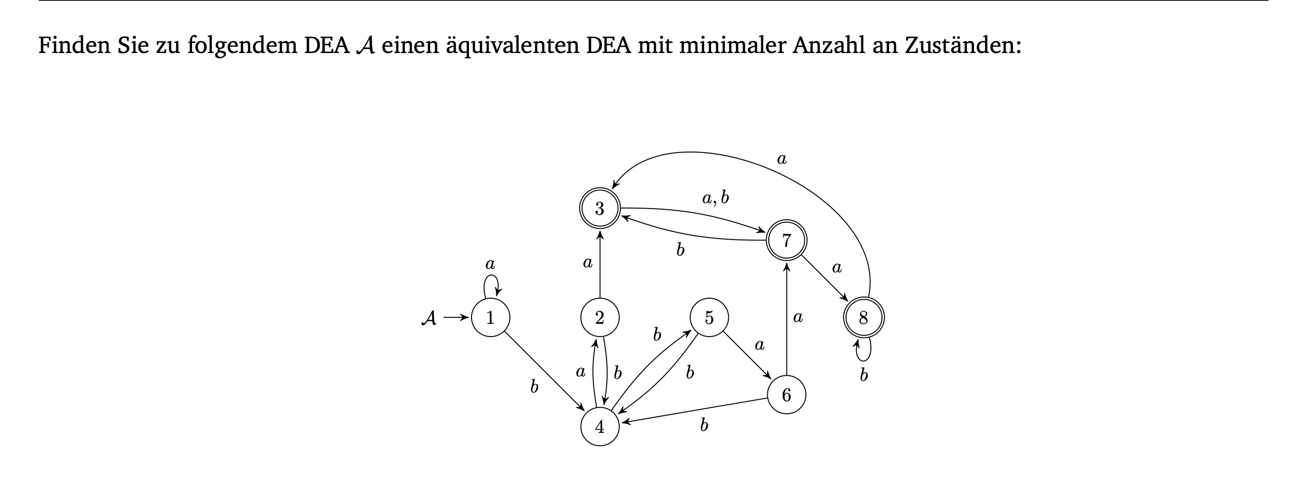 Solved Find an equivalent DEA with the minimum number of | Chegg.com