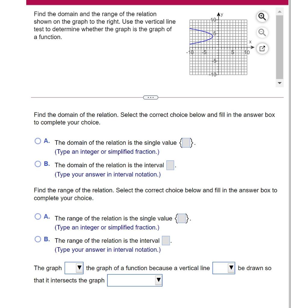 Solved Find the domain and the range of the relation shown | Chegg.com