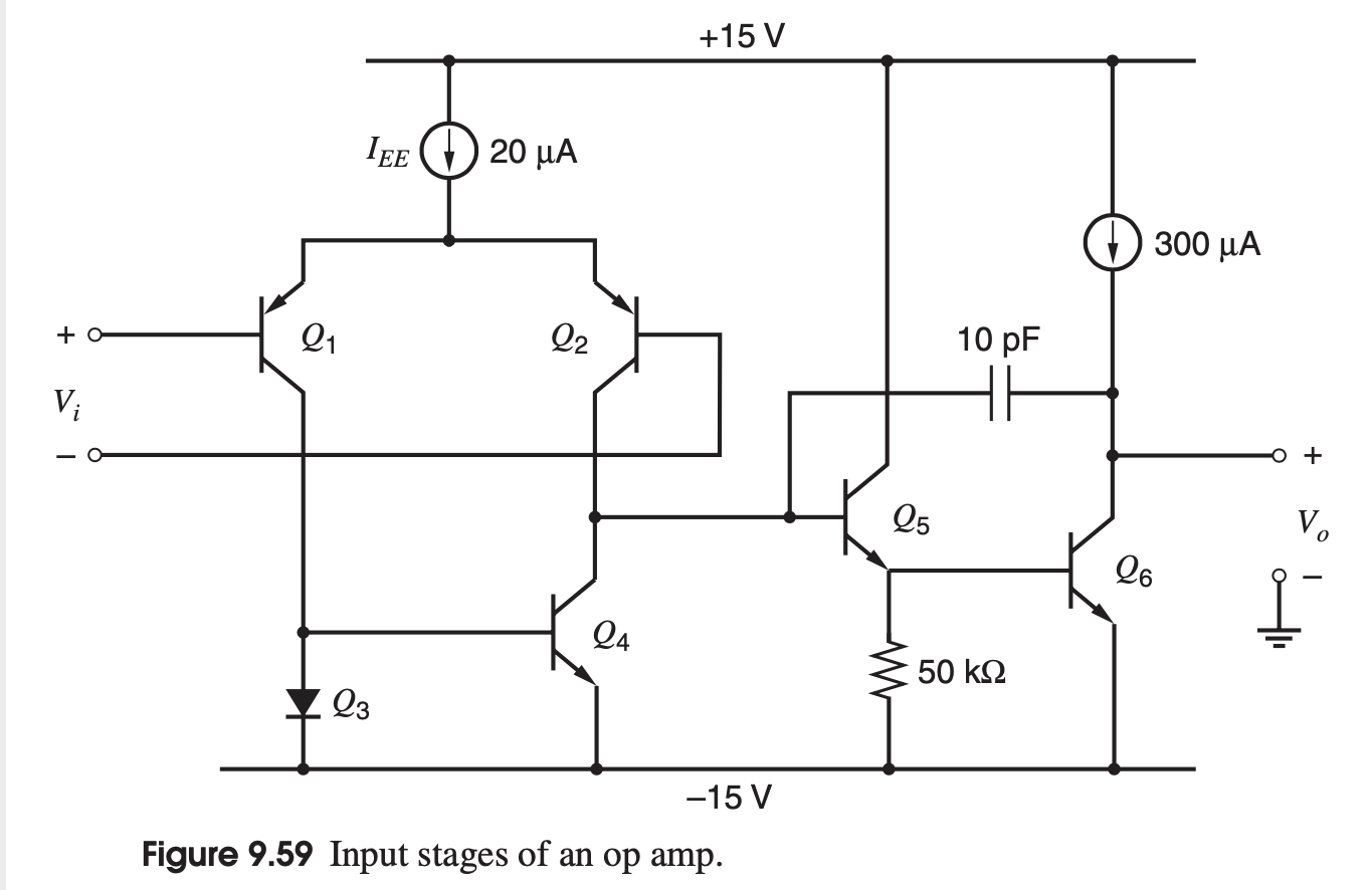 9.16 The input stages of an op amp are shown in the | Chegg.com