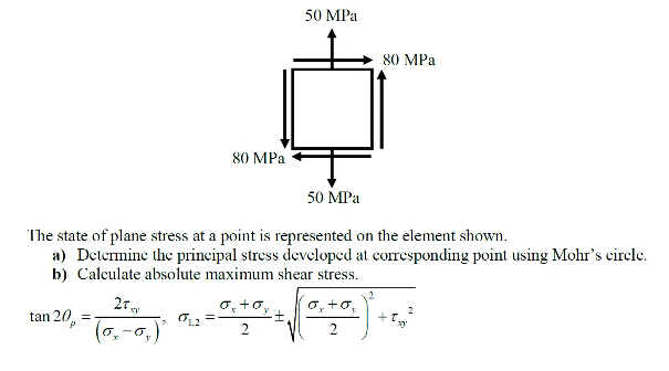 Solved 50 MPa 80 MPa 80 MPa 50 MPa The state of plane stress | Chegg.com