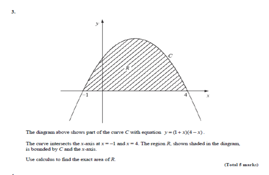 Solved 3 1 The Diagram Above Shows Part Of The Curve C With 8697