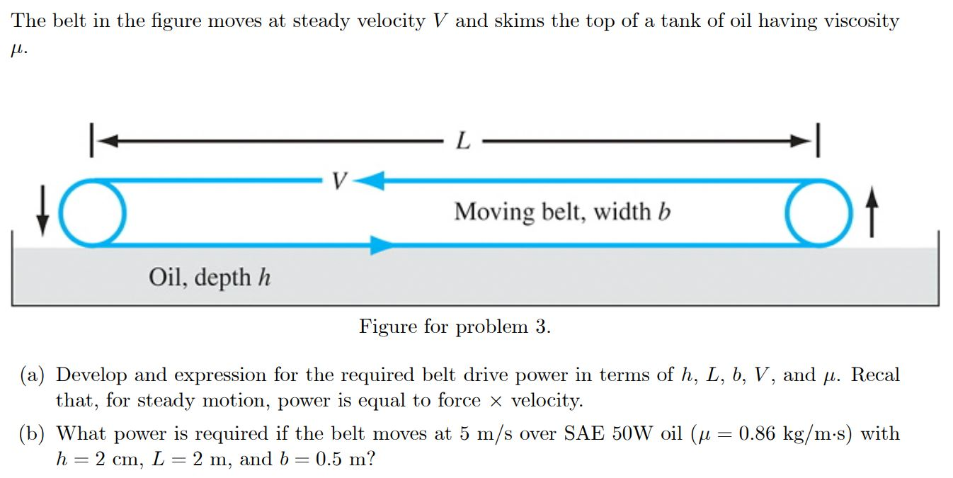 Solved The Belt In The Figure Moves At Steady Velocity V And Chegg Com