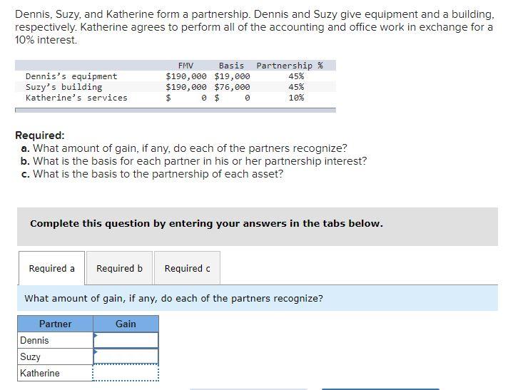 Solved Dennis, Suzy, and Katherine form a partnership. | Chegg.com