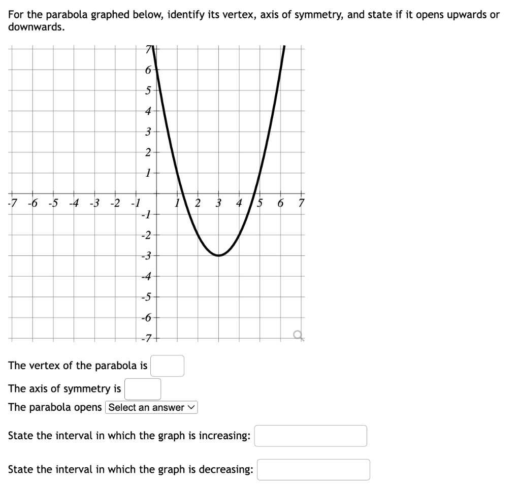 Solved For The Parabola Graphed Below, Identify Its Vertex, 