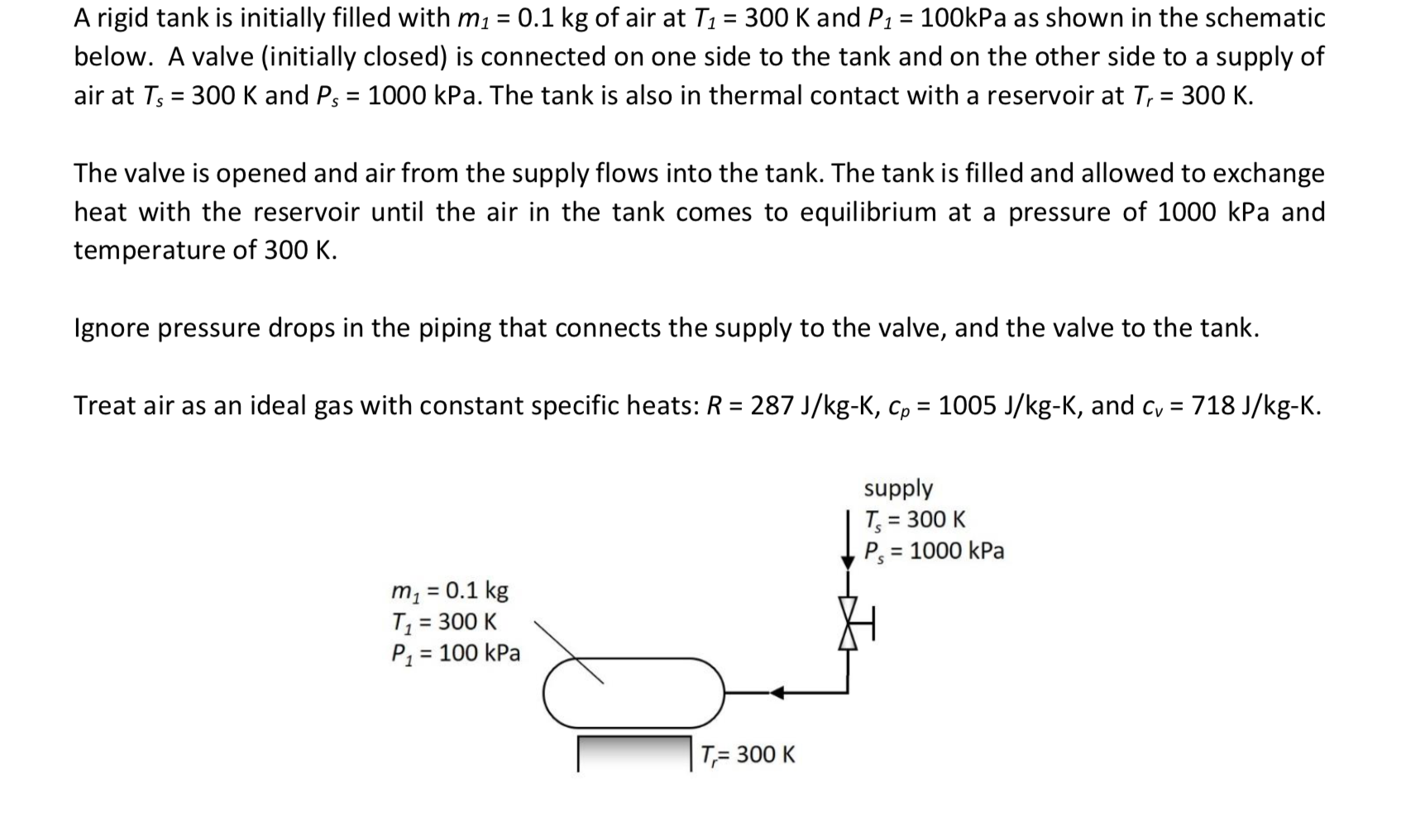 Solved A Rigid Tank Is Initially Filled With Mı = 0.1 Kg Of 