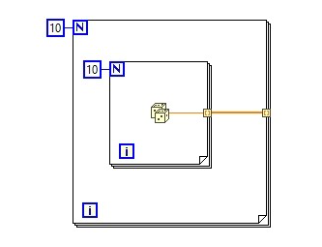 Solved it for future use. Create a nested loop that will | Chegg.com