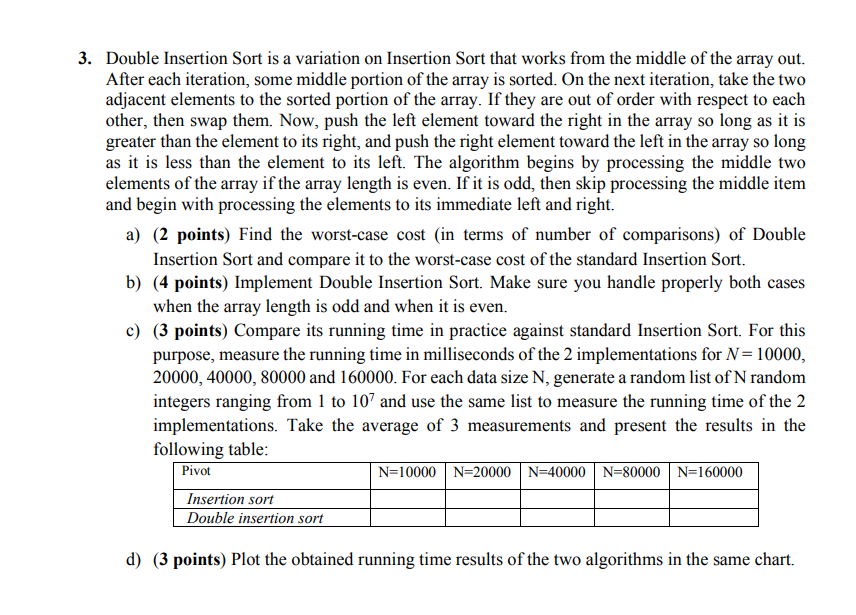 Solved 3. Double Insertion Sort is a variation on Insertion | Chegg.com