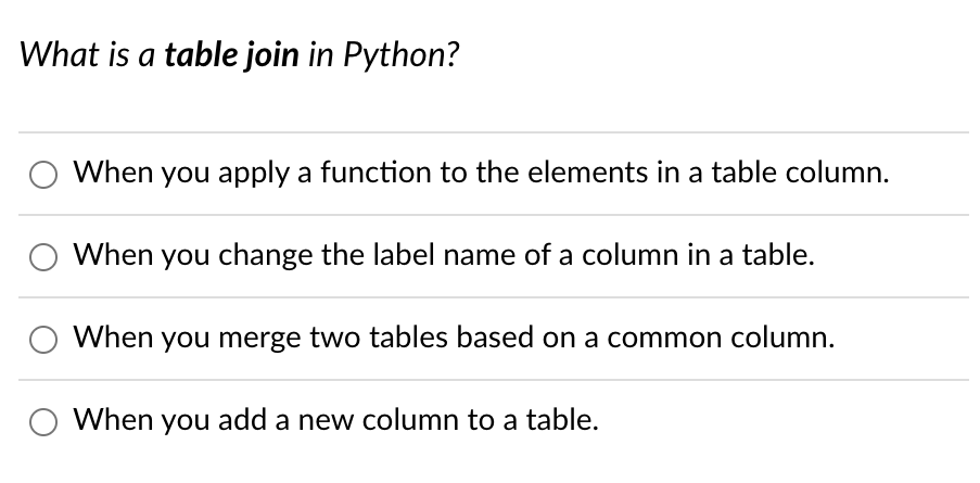 Solved What is a table join in Python?When you apply a | Chegg.com