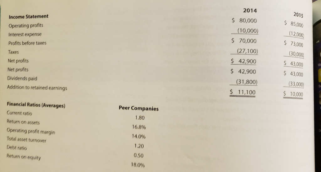 solved-1-compute-the-financial-ratios-discussed-in-the-chegg