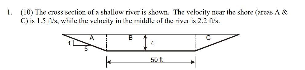 Solved 1. (10) The cross section of a shallow river is | Chegg.com