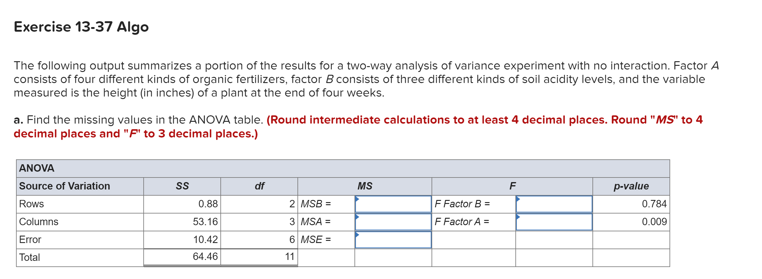 Solved Exercise 13-37 Algo The following output summarizes a | Chegg.com