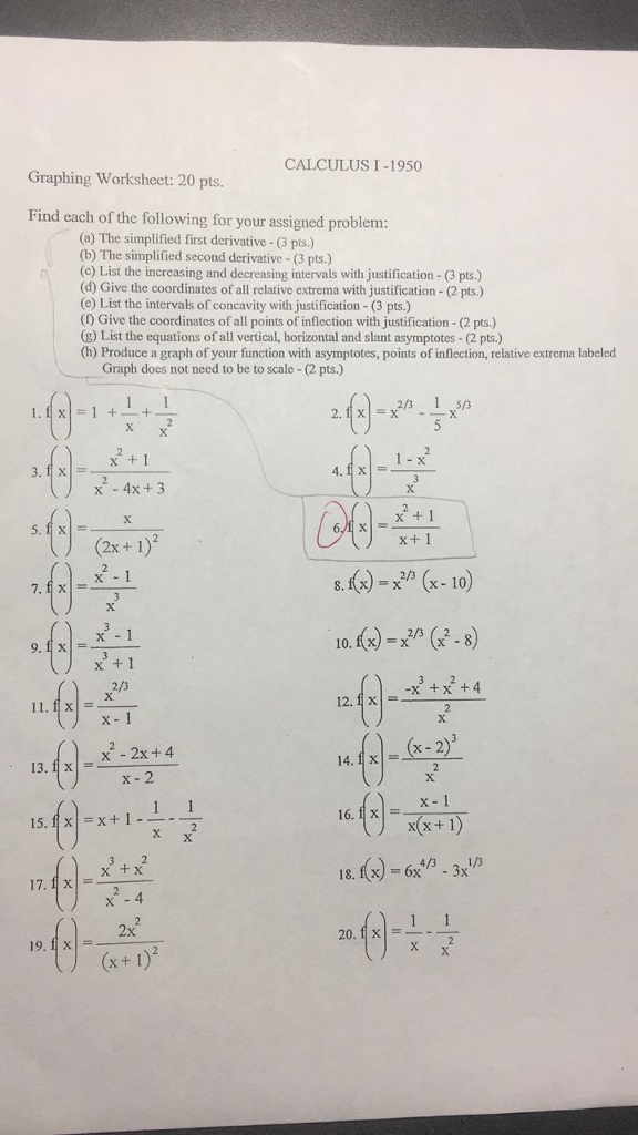 Solved CALCULUS I-1950 Graphing Worksheet: 20 pts. Find each | Chegg.com