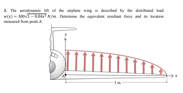 Solved 3. The aerodynamic of the airplane wing is described | Chegg.com