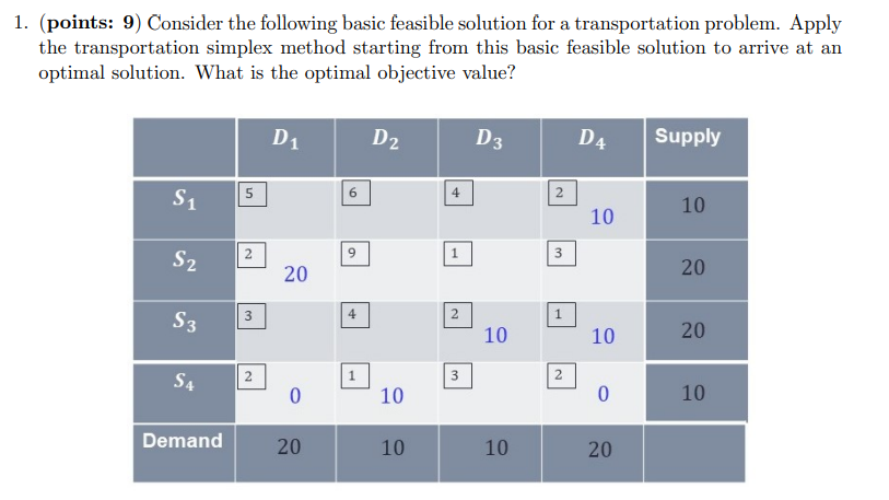 Solved (points: 9) ﻿Consider the following basic feasible | Chegg.com