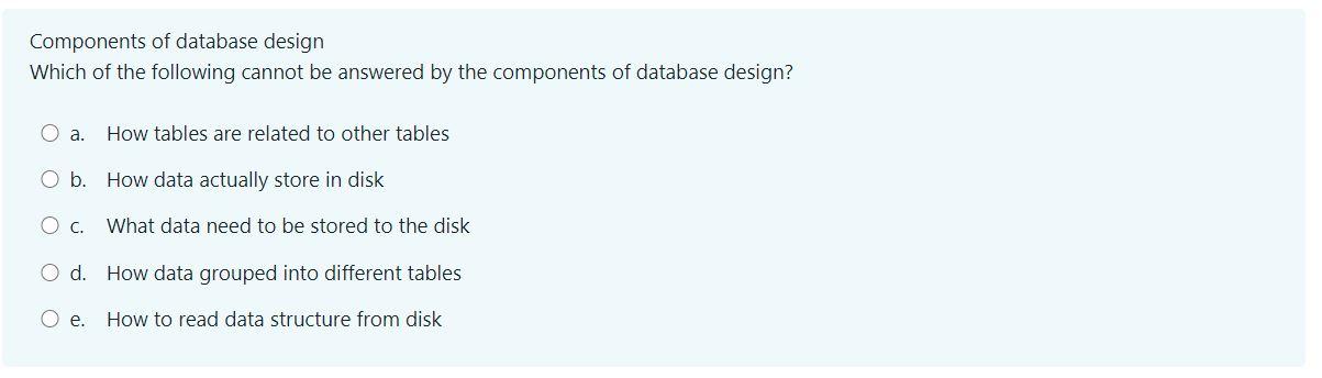 Solved Components Of Database Design Which Of The Followi Chegg Com