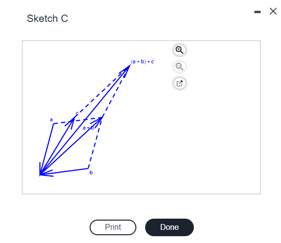 Solved Refer to the vectors on the right. Make a copy or a | Chegg.com