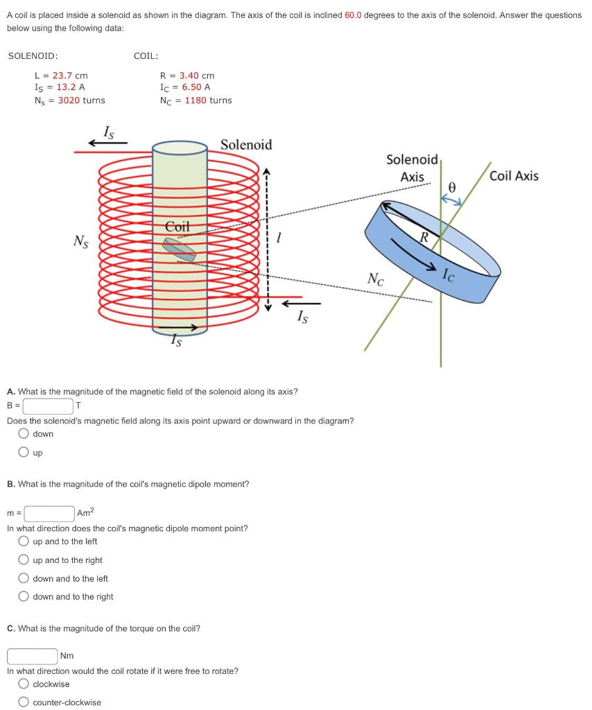Solved A coil is placed inside a solenoid as shown in the