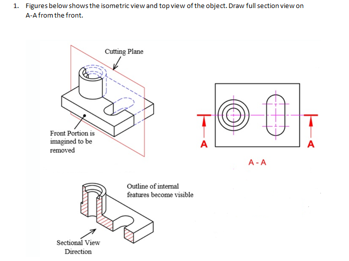 Solved 1. Figures below shows the isometric view and top | Chegg.com