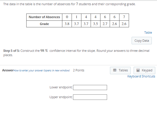 [Solved]: The data in the table is the number of absences