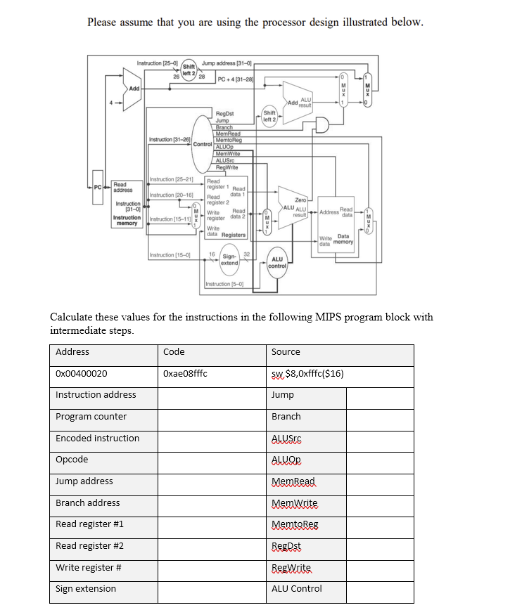 Solved Please assume that you are using the processor design | Chegg.com