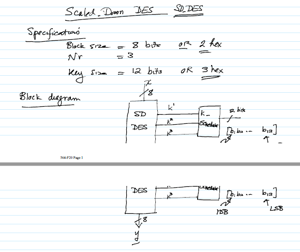Scaled Down DES SD_DES is a binary cipher system | Chegg.com