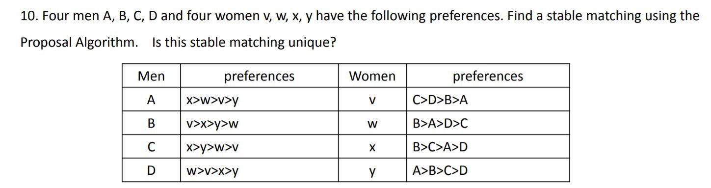 Solved 10. Four Men A, B, C, D And Four Women V, W, X, Y | Chegg.com