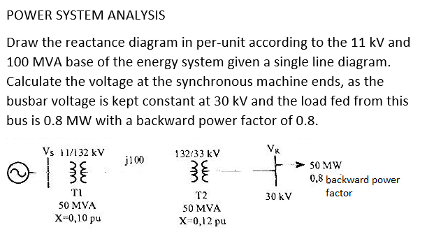 Solved POWER SYSTEM ANALYSIS Draw The Reactance Diagram In | Chegg.com