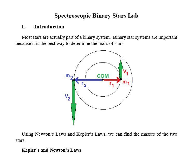 Solved Spectroscopic Binary Stars Lab I. Introduction Most