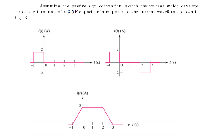 Solved Assuming the passive sign convention, sketch the | Chegg.com