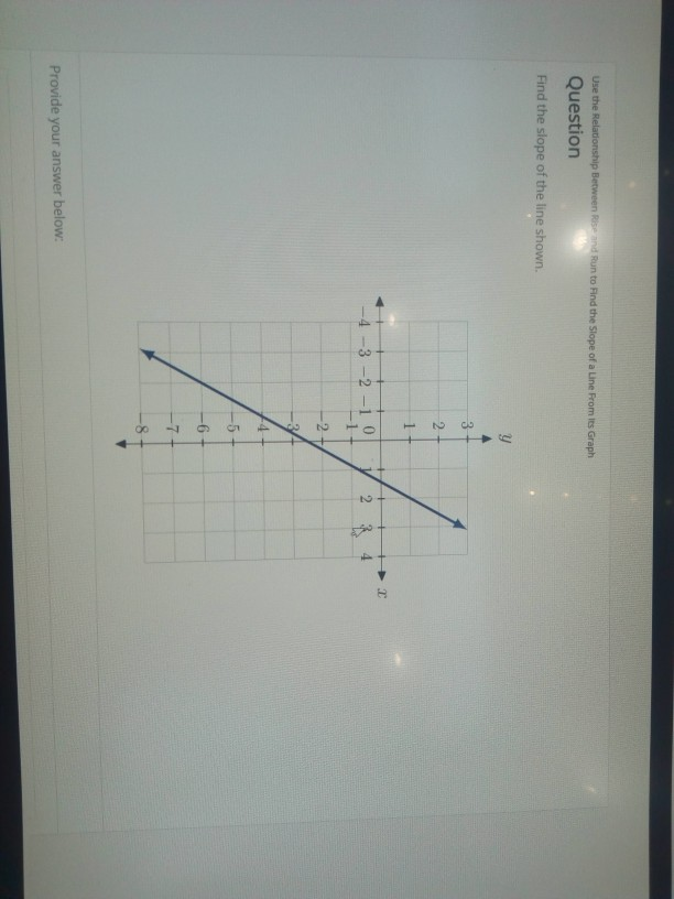 find the slope of the line below using rise run quizizz