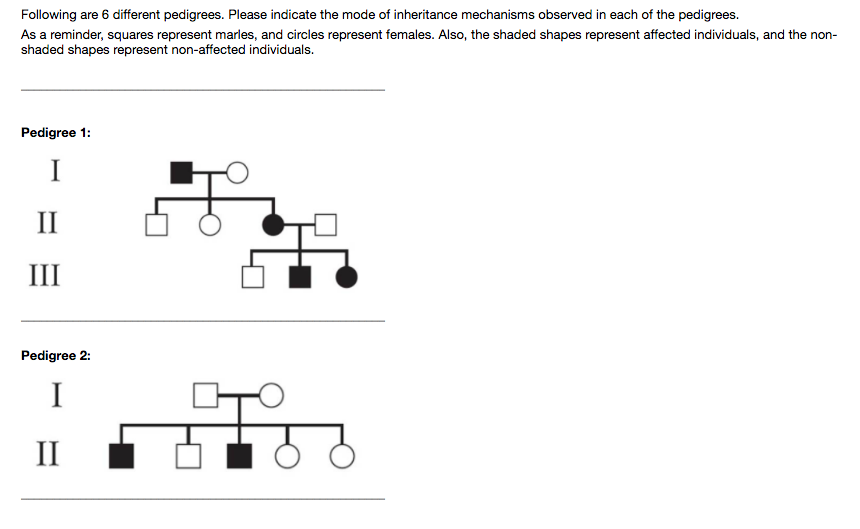 Solved Following are 6 different pedigrees. Please indicate | Chegg.com ...