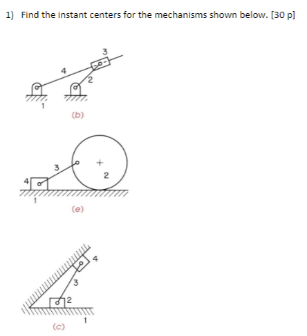 Solved 1) Find the instant centers for the mechanisms shown | Chegg.com