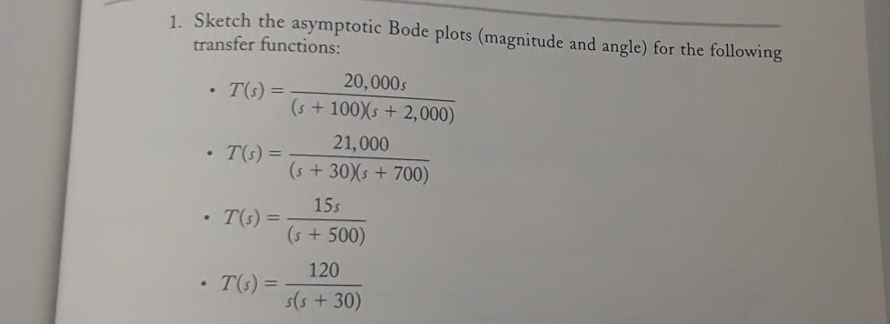 Solved Hand-sketch the asymptotic Bode plots (magnitude | Chegg.com