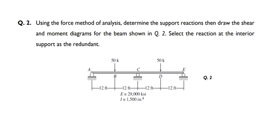 Solved 2. 2. Using the force method of analysis, determine | Chegg.com
