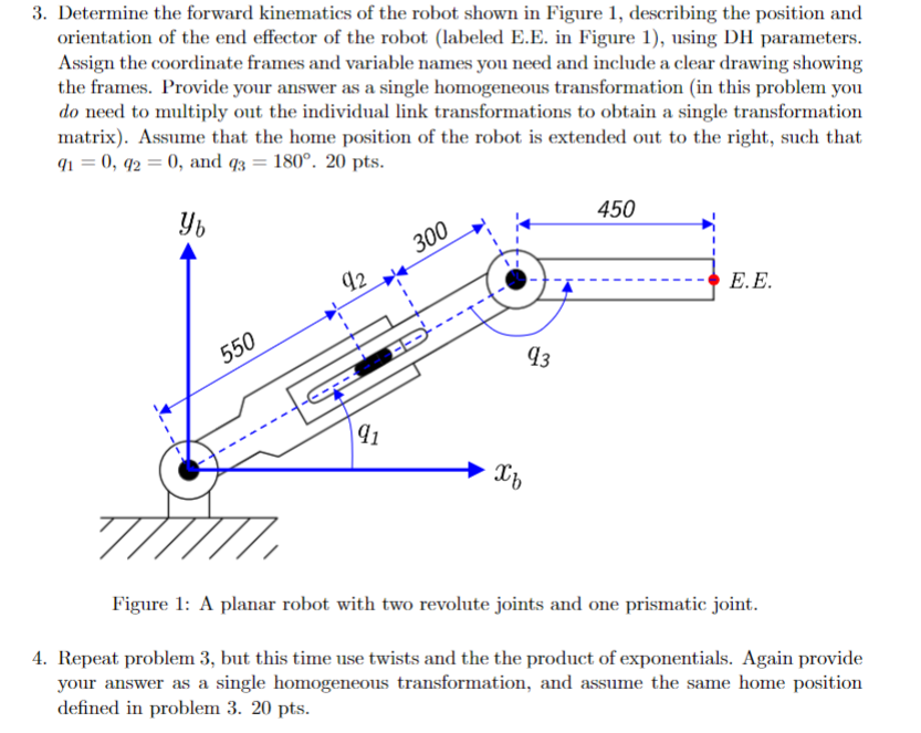 Solved 3. Determine The Forward Kinematics Of The Robot | Chegg.com