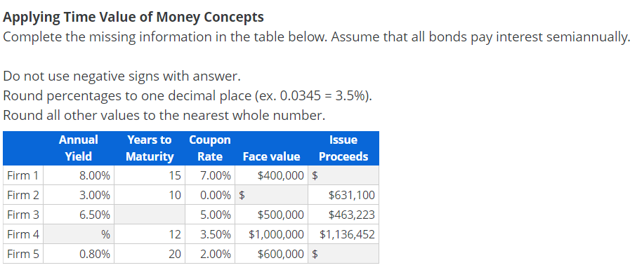 Solved Applying Time Value of Money Concepts Complete the | Chegg.com