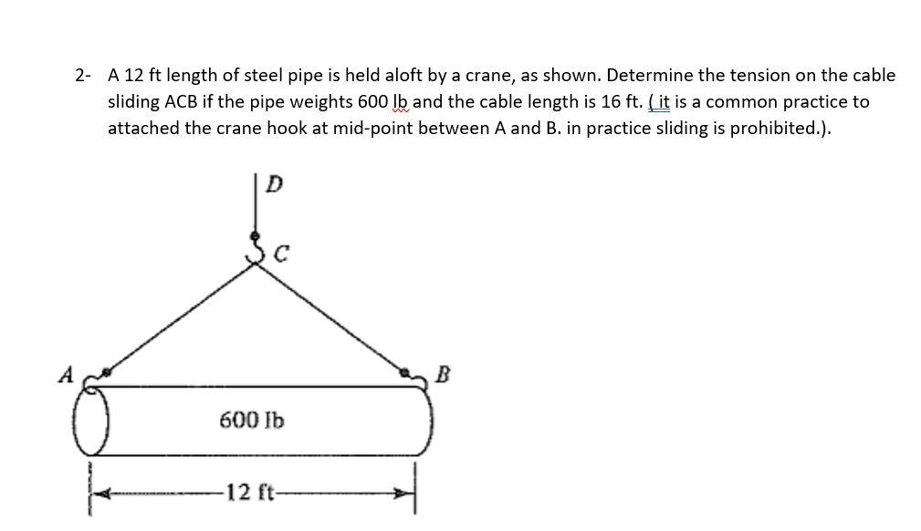 solved-2-a-12-ft-length-of-steel-pipe-is-held-aloft-by-a-chegg