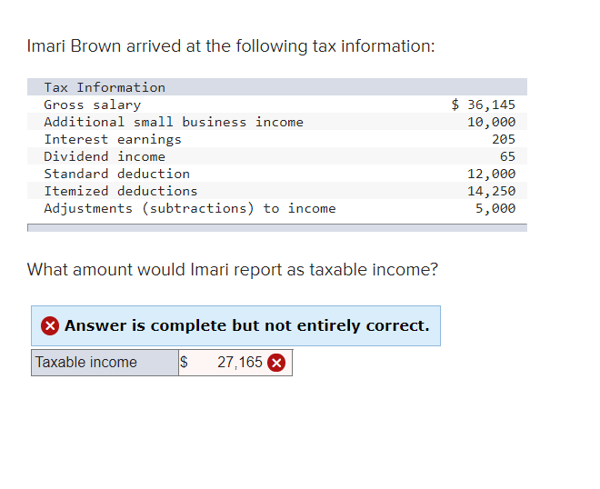 Solved Imari Brown arrived at the following tax information: | Chegg.com
