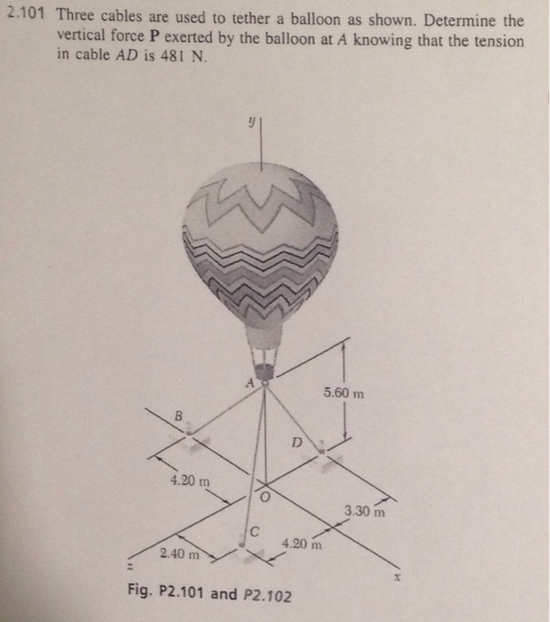 Solved Three cables are used to tether a balloon as shown.