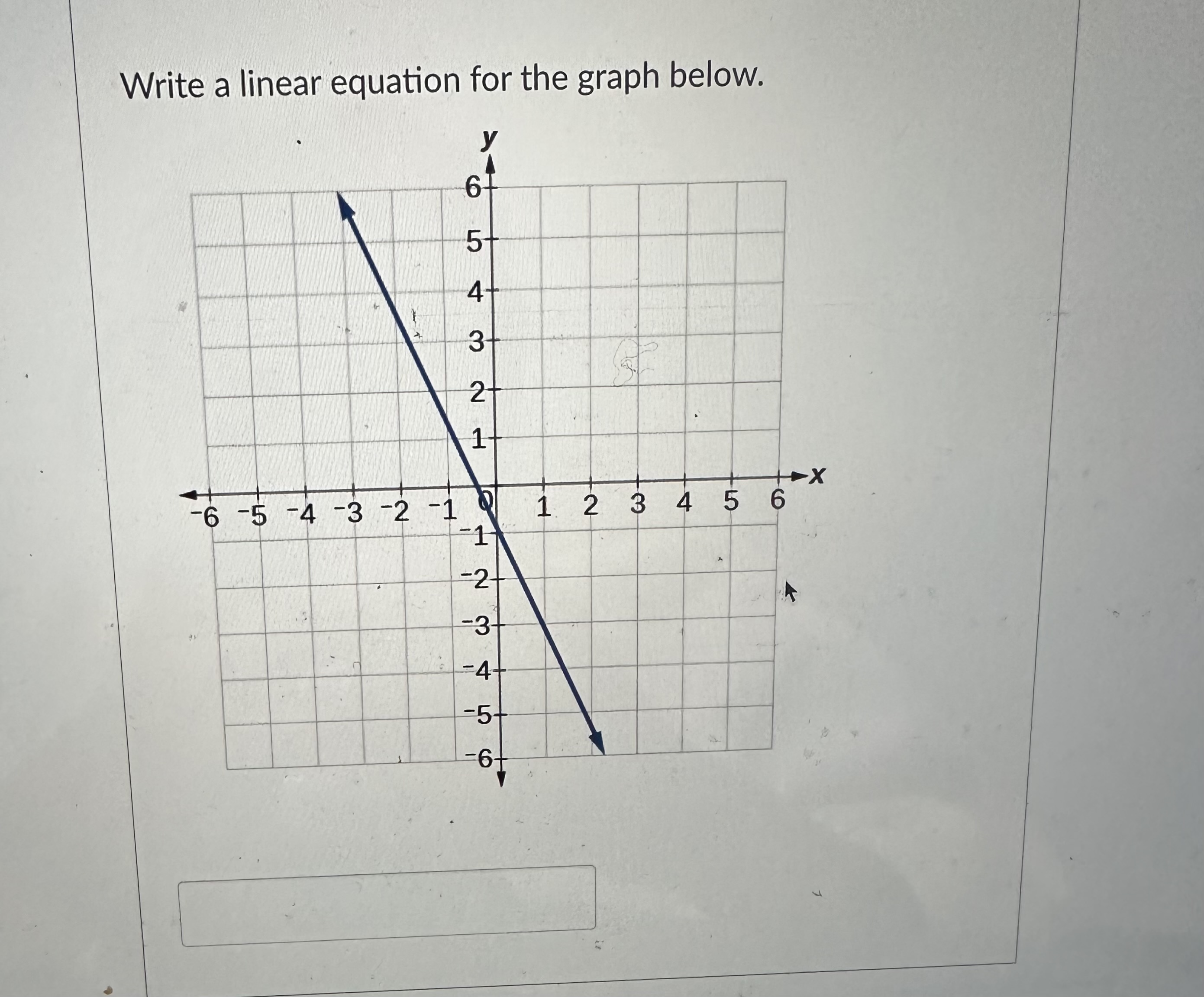 Solved Write a linear equation for the graph below. | Chegg.com