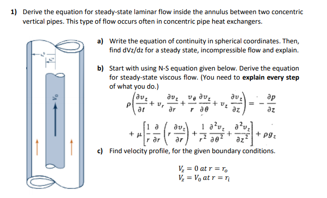 Solved 1) Derive the equation for steady-state laminar flow | Chegg.com