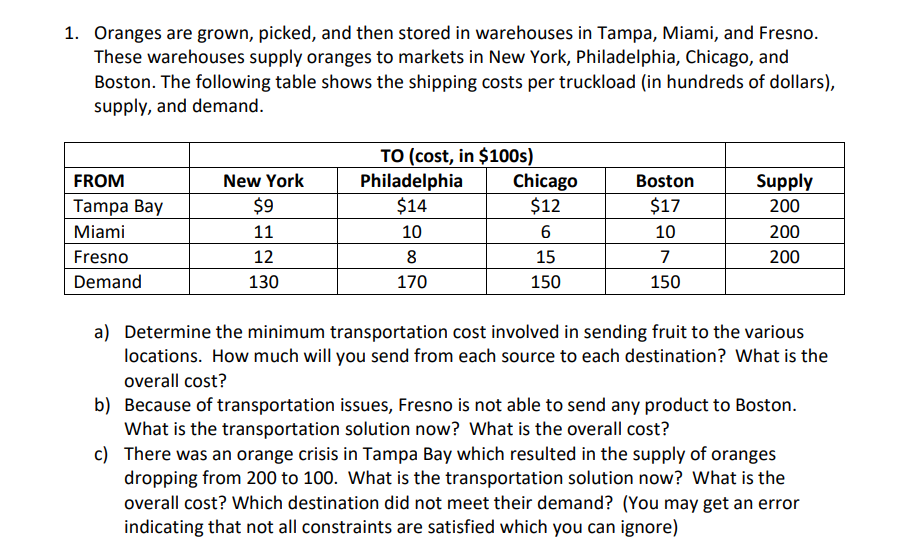 Solved Please Solve In Excel Using Transportation Method, | Chegg.com