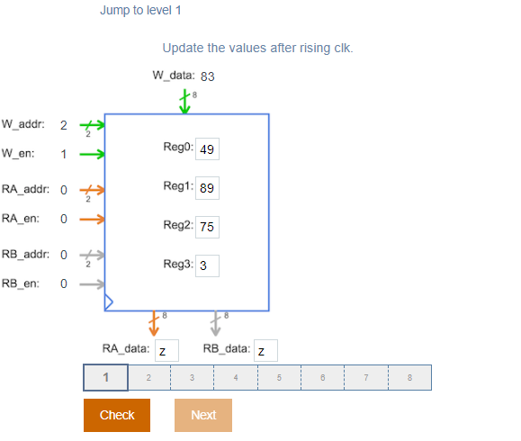 Solved Jump to level 1 Update the values after rising clk. | Chegg.com