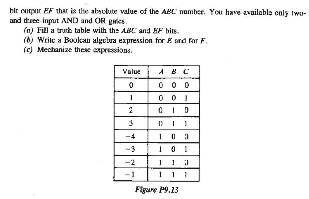 Solved 13 Using The 2 S Complement Convention The 3 Bit