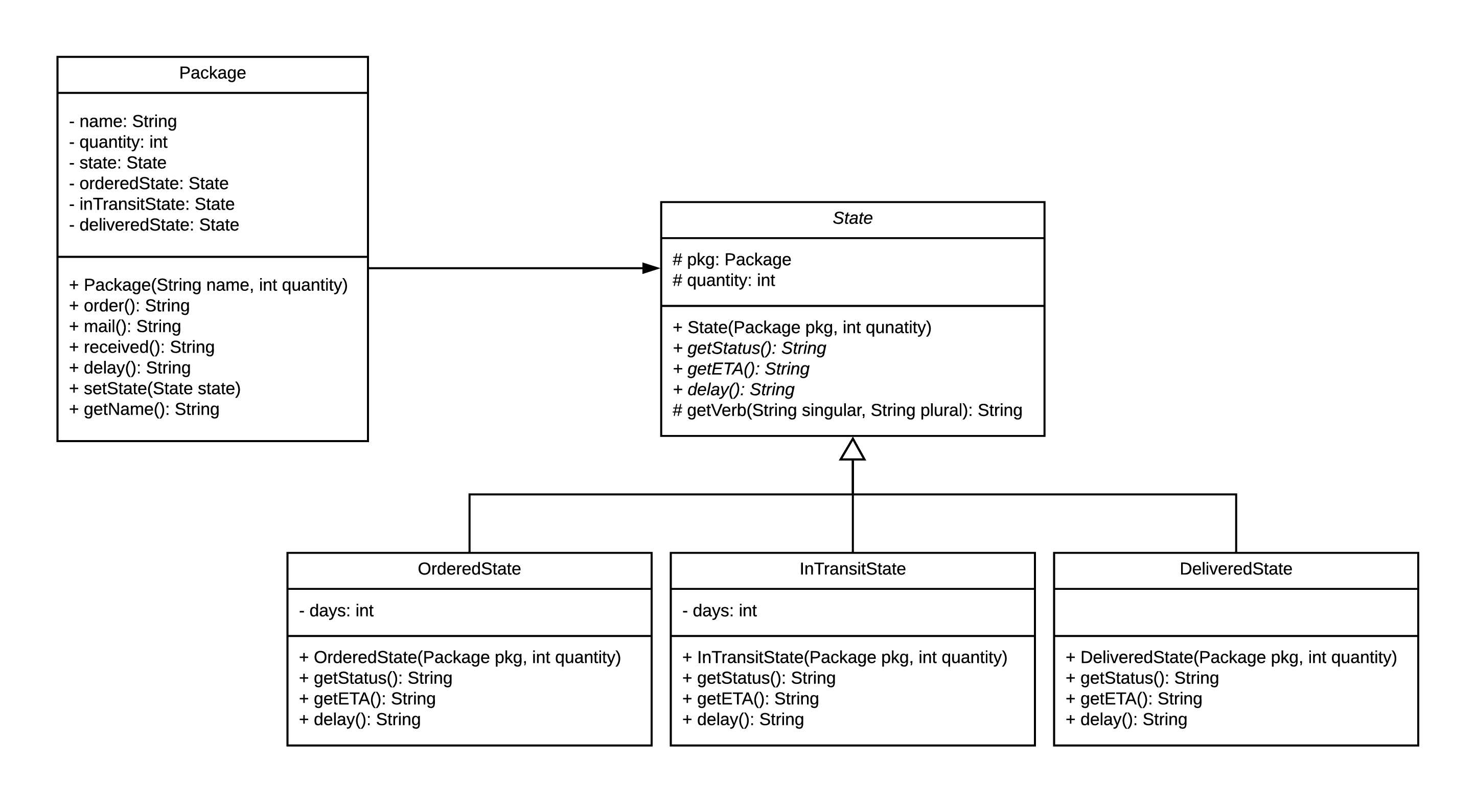 Solved You will be implementing the State Design Pattern to | Chegg.com