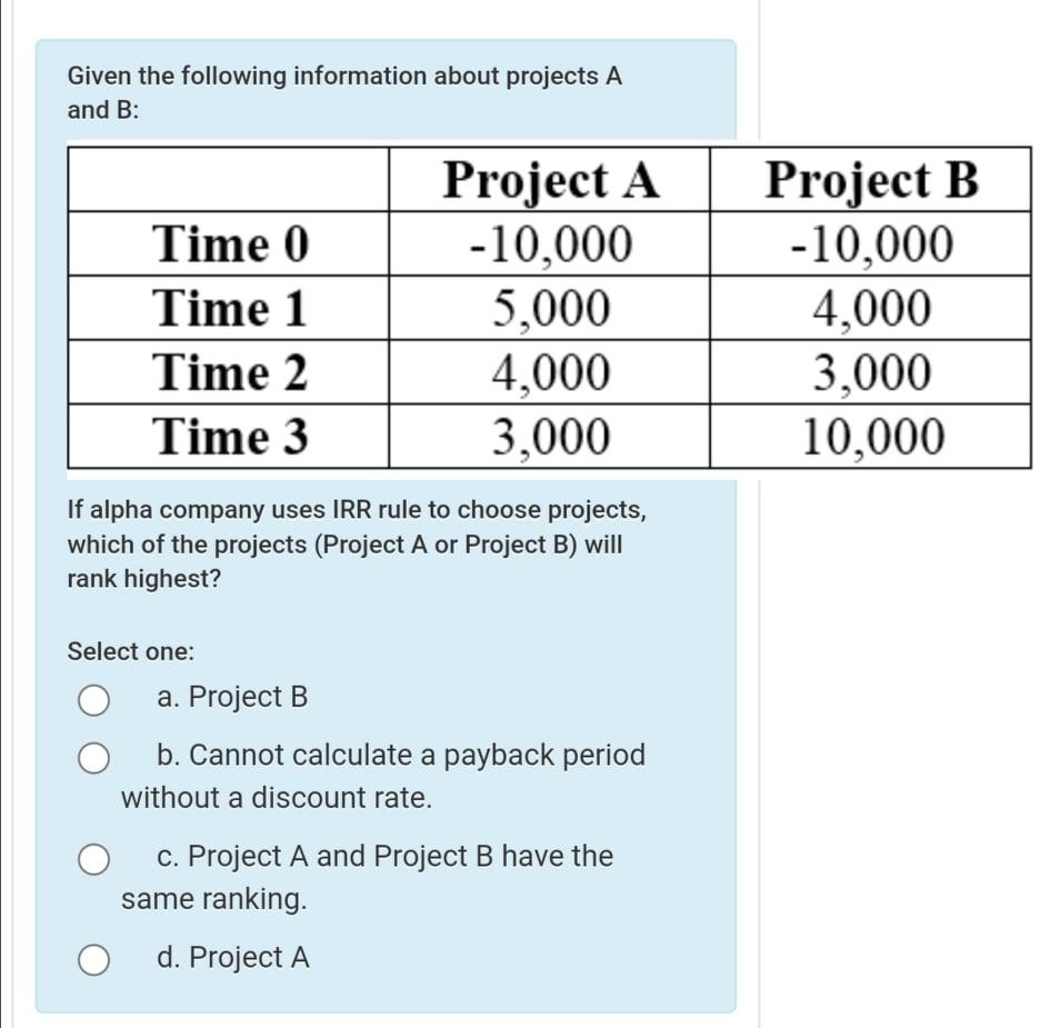 Solved Given The Following Information About Projects A And | Chegg.com