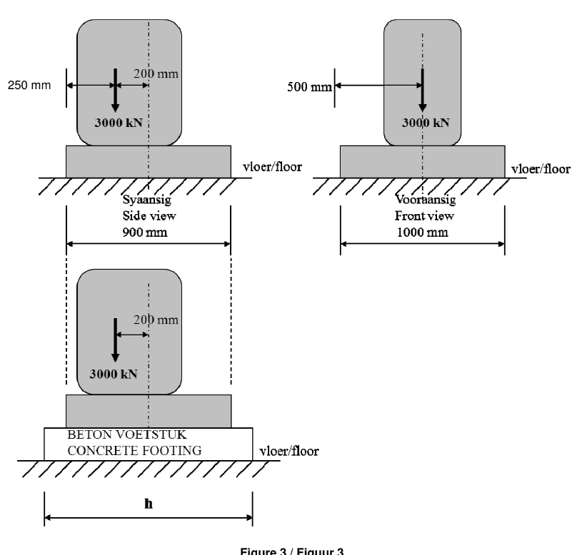 Solved QUESTION 4 [23 marks] [20, 3] A large machine has to | Chegg.com