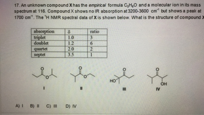 Solved An Unknown Compound X Has The Empirical Formula 4221