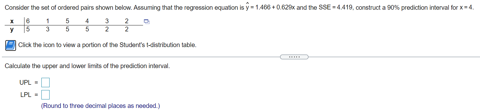 Solved Consider the set of ordered pairs shown below. | Chegg.com