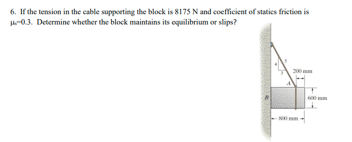 Solved 6. If the tension in the cable supporting the block | Chegg.com